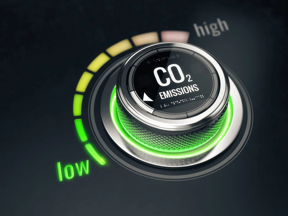 Drehregler mit der Aufschrift CO2 EMISSIONS und einer Anzeige, die von low bis high reicht, wobei der Regler im niedrigen Bereich steht